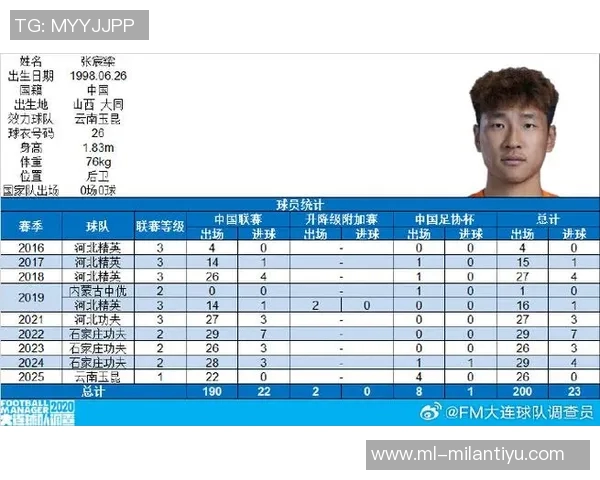 玉昆后卫张宸粱谈对山东强劲执行力与拼搏精神的胜利之路